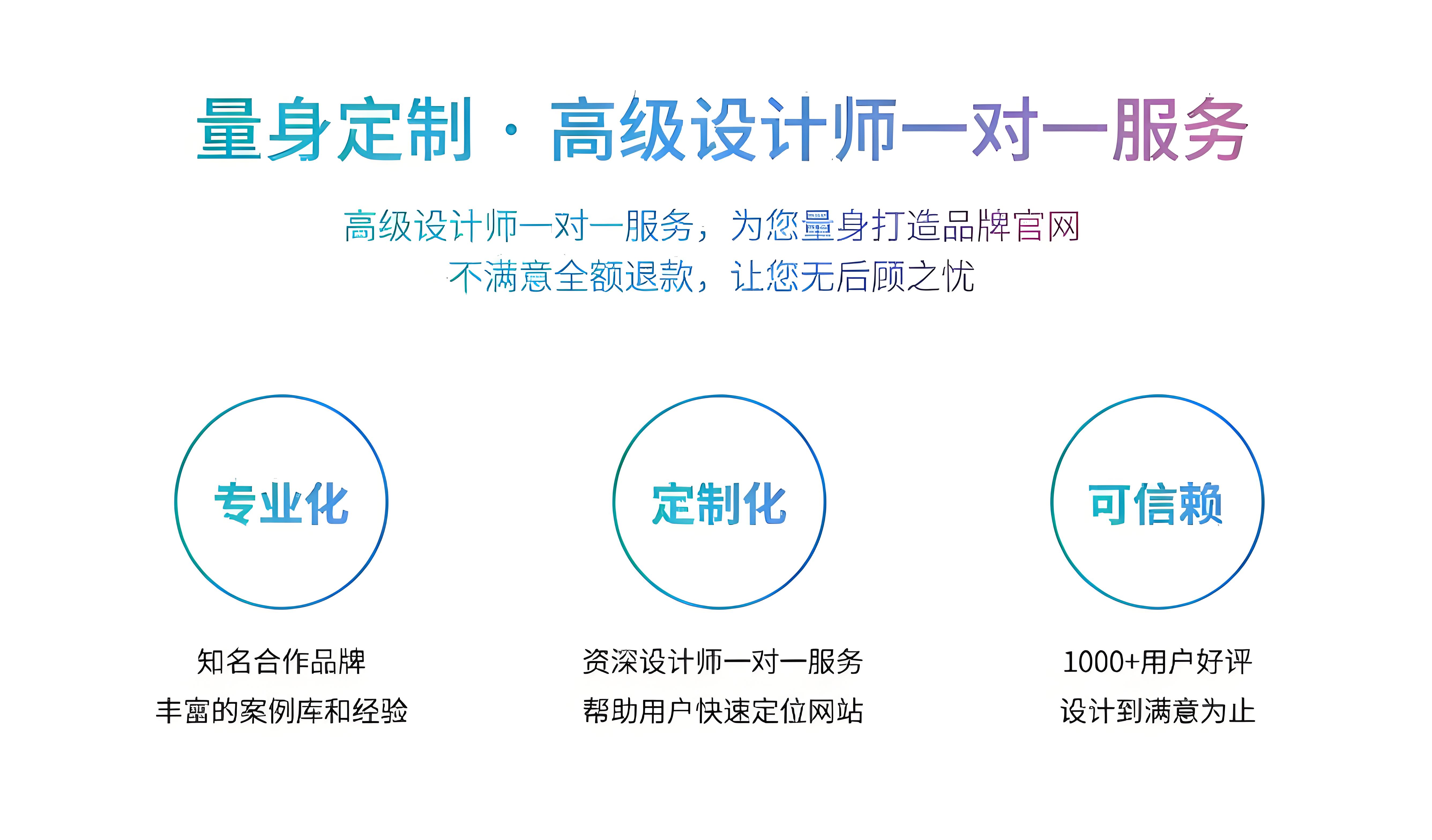 錦凡云棧：定制化網(wǎng)站建設(shè)，塑造企業(yè)專屬數(shù)字名片